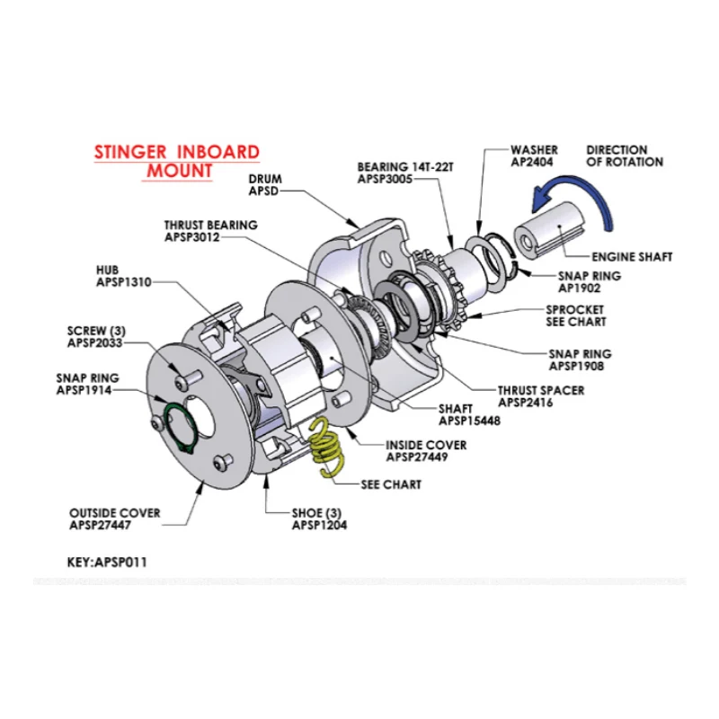 Noram Noram Stinger Clutch Crank Spacer (AP2425) - Image 1