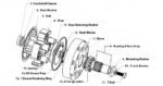 Hillard Clutch Bolt Kit (#9,10,11) (Flame/Fire)